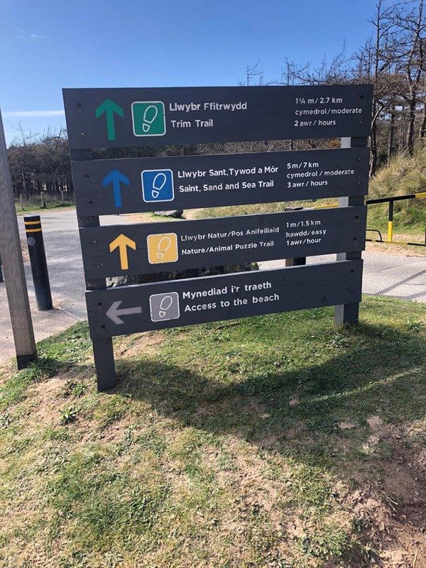 Information board in Forest carpark