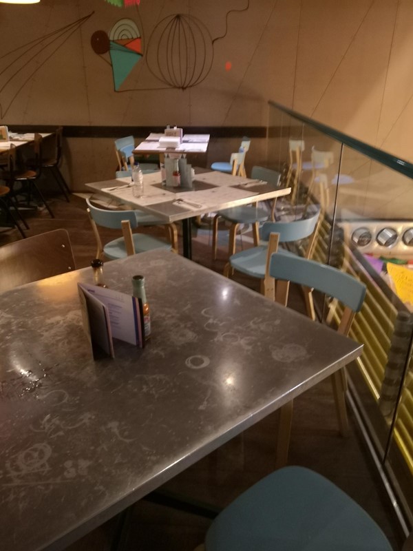 Image of tables on the second level.